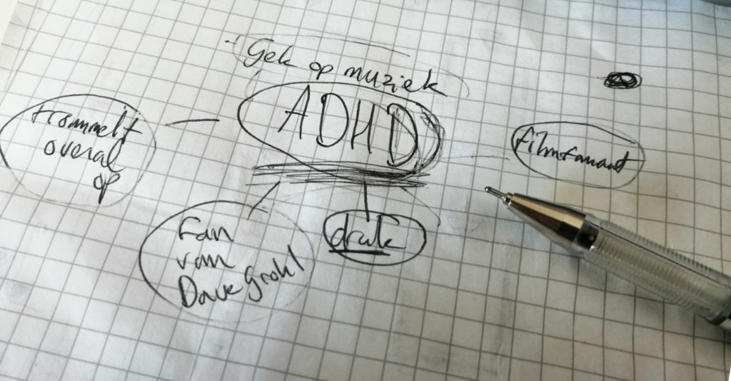 adhd schets afbeelding alsof iemand zijn persoonlijkheid om adhd dan draait